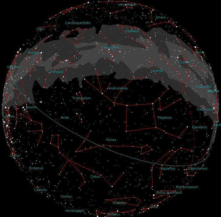 Der Sternenhimmel Mitte November von La Palma aus gesehen