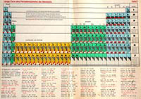 Klaus Fuhrmann gibt sich alle Mühe, uns die Astrophysik irgendwie begreifbar zu machen