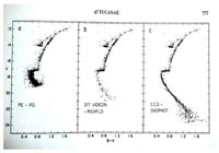 Astrophysik spannend gemacht mit Dr. Klaus Fuhrmann auf La Palma