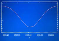 Astrophysik mit Dr. Klaus Fuhrmann auf La Palma