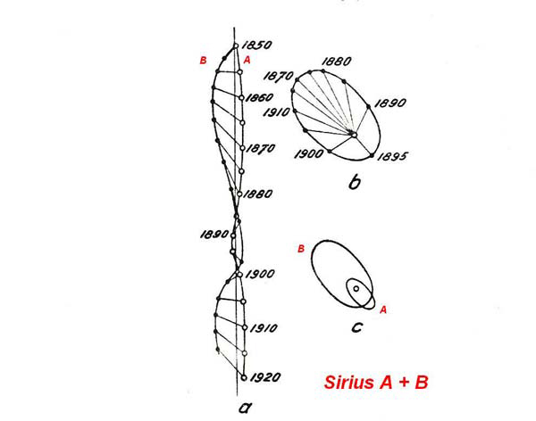 Dr. Klaus Fuhrmann erkl&auml;rt uns den Himmel &uuml;ber La Palma - Abbildung 2