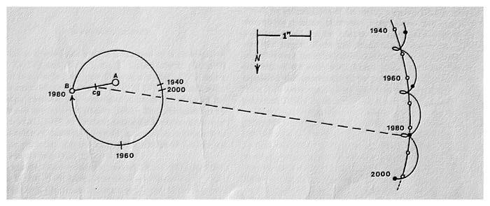 La Palma Astrophysik mit Dr. Klaus Fuhrmann