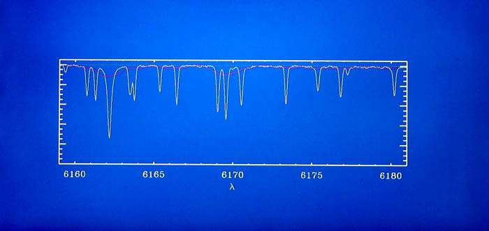 La Palma, Astrophysik von Klaus Fuhrmann
