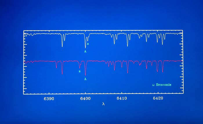 La Palma, Astrophysik mit Klaus Fuhrmann