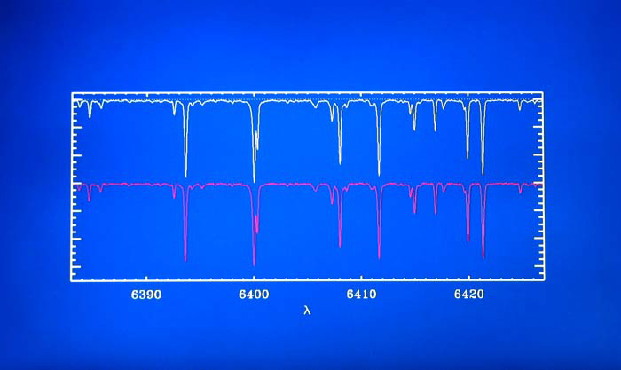 La Palma, Astrophysik mit Klaus Fuhrmann