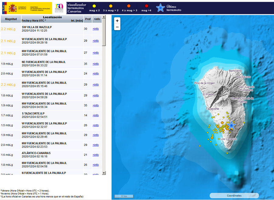 Das Instituto Geogr&aacute;fico Nacional bebildert unsere Rumpelkammer unter dem Vulkan Cumbre Vieja
